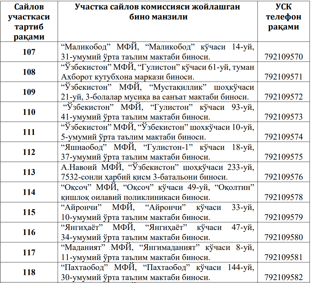 msk_yangiliklari