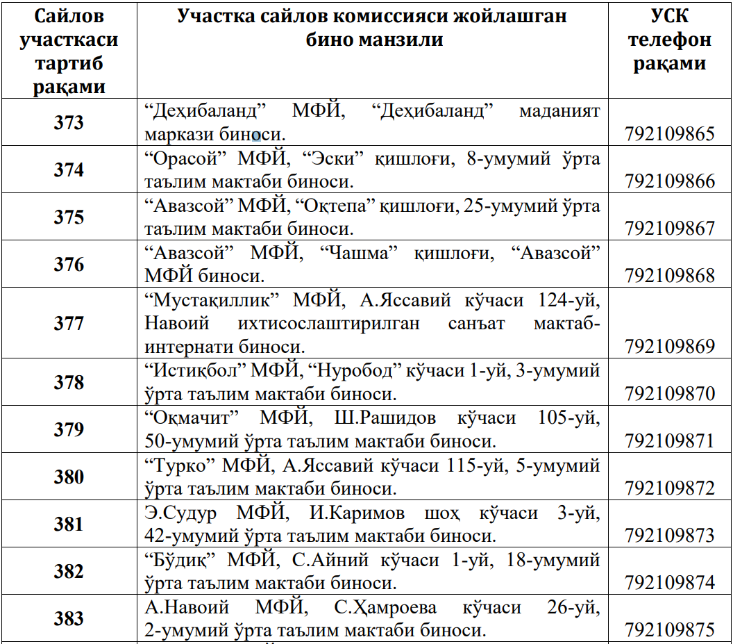 msk_yangiliklari