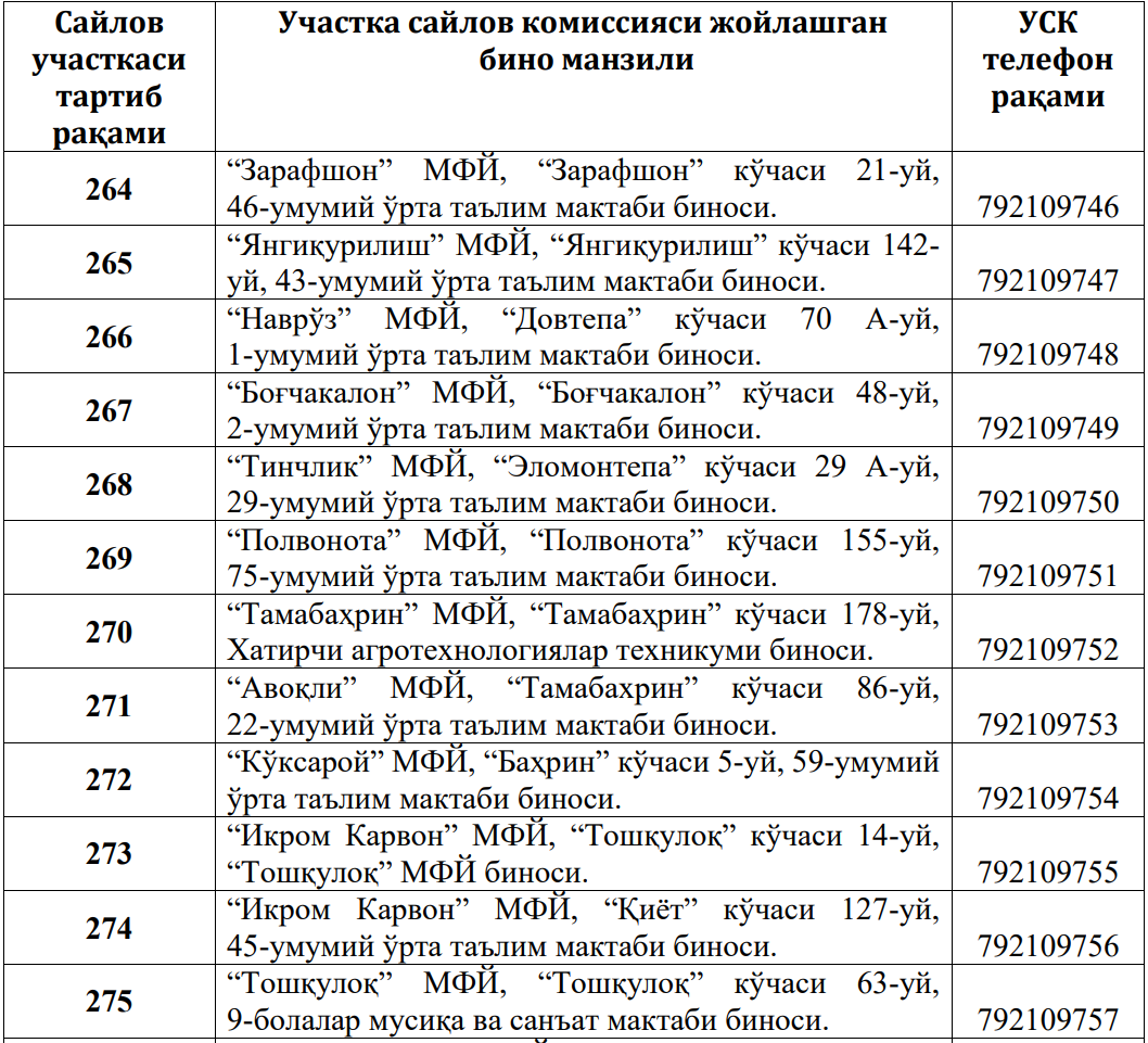 msk_yangiliklari