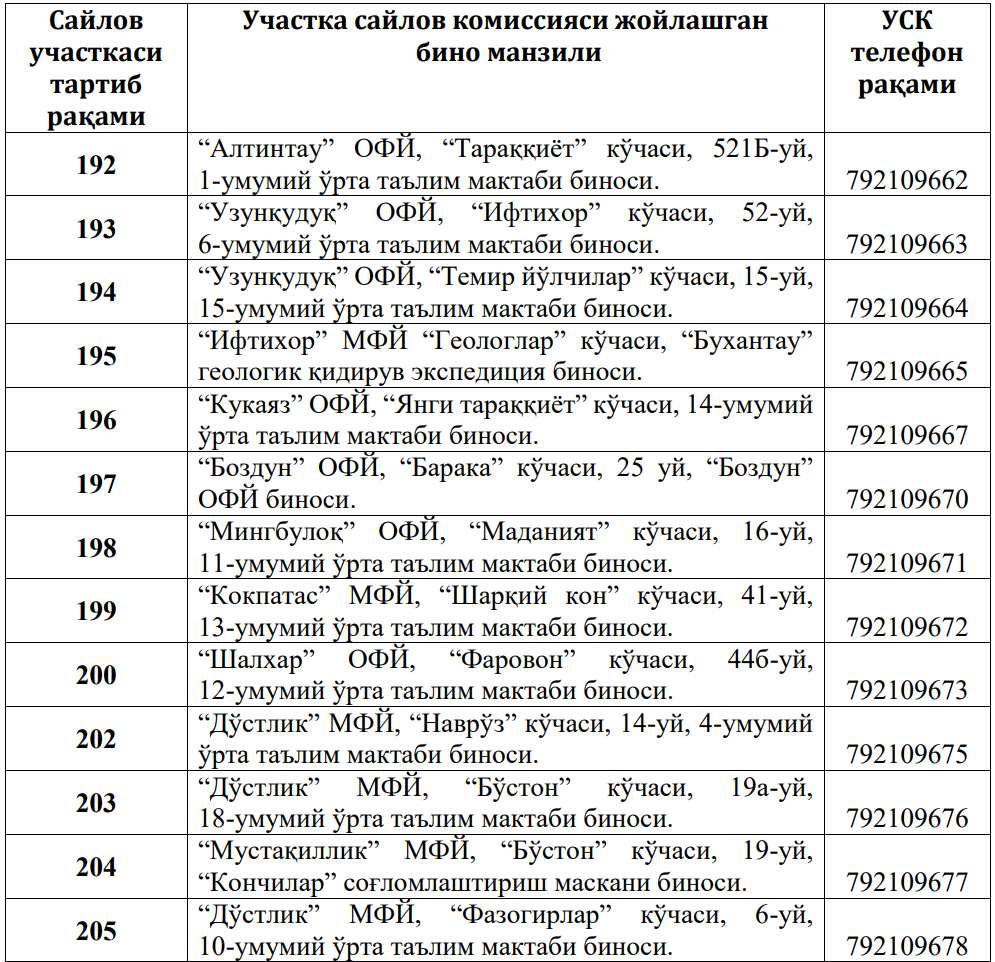 msk_yangiliklari