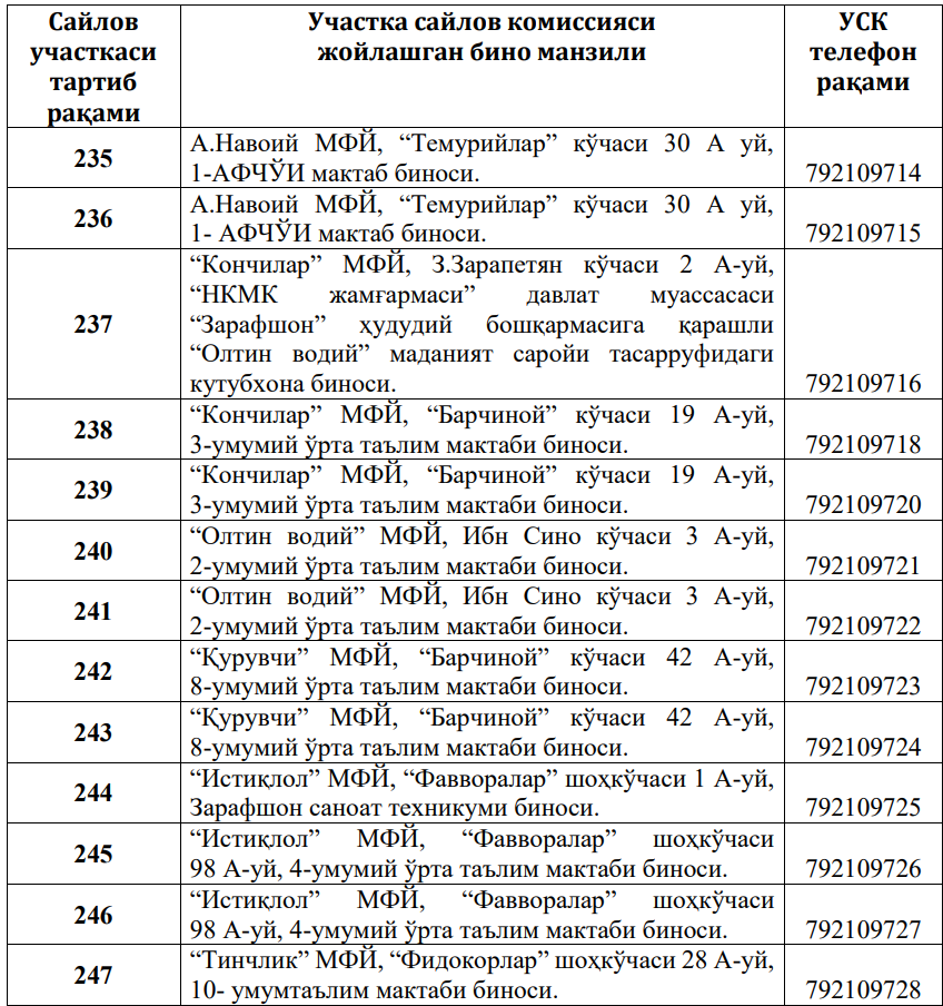 msk_yangiliklari