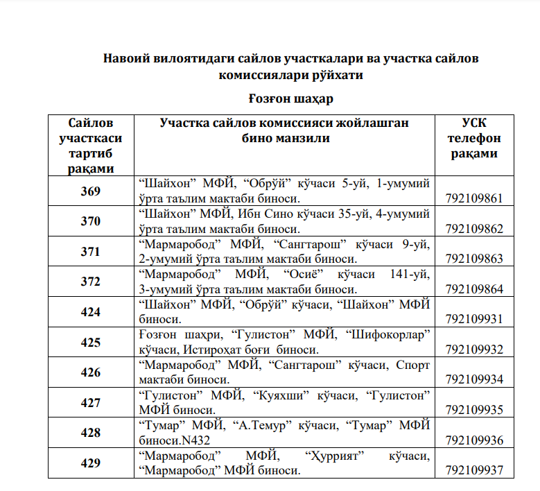 msk_yangiliklari